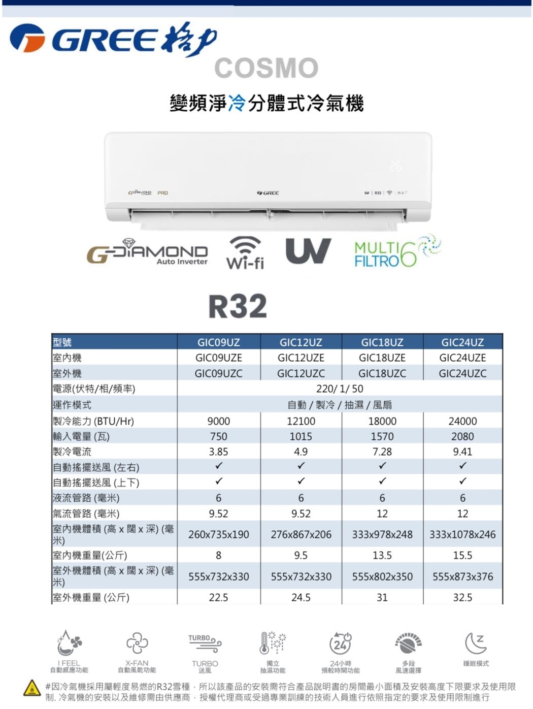 Gree 格力 GIC12UZ 1.5匹 變頻淨冷掛牆分體冷氣機