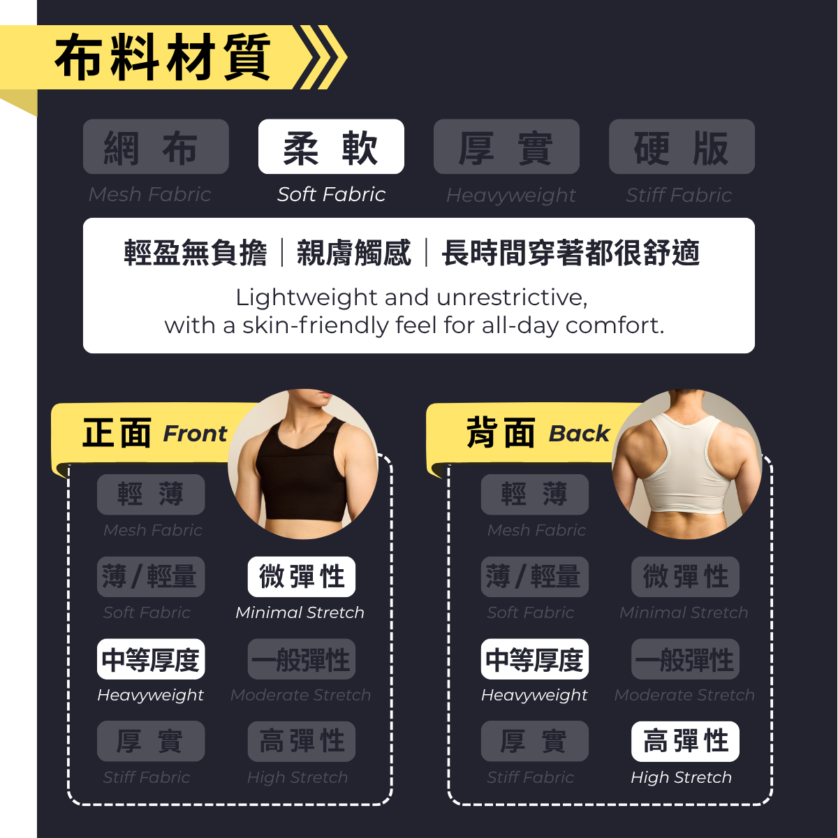 加強式I 黏貼半身【D02】