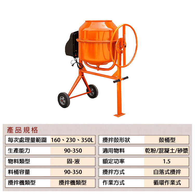附發票｜HNT140L｜混泥土攪拌機 140L 混凝土攪拌機工地用滾筒水泥砂漿攪拌機220v小型家用飼料