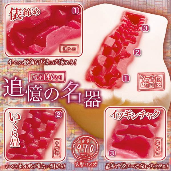 kicci RACING!! ANGEL Sakuragawa Ai (KC002) Onahole (For Adults Only)