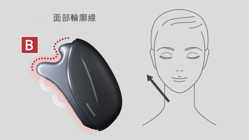 PANASONIC EH-SP86 EMS Vitalift Kassa Beauty Device