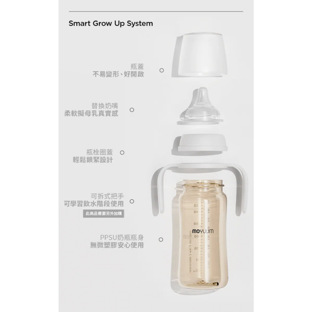 【樂森藥局】MOYUUM 韓國 第三代PPSU寬口奶瓶全系列 奶瓶