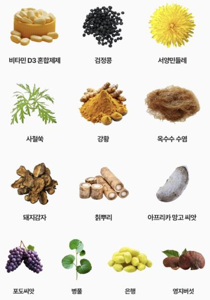 Swell Candy全天然去水腫糖 14粒X 3樽 -M