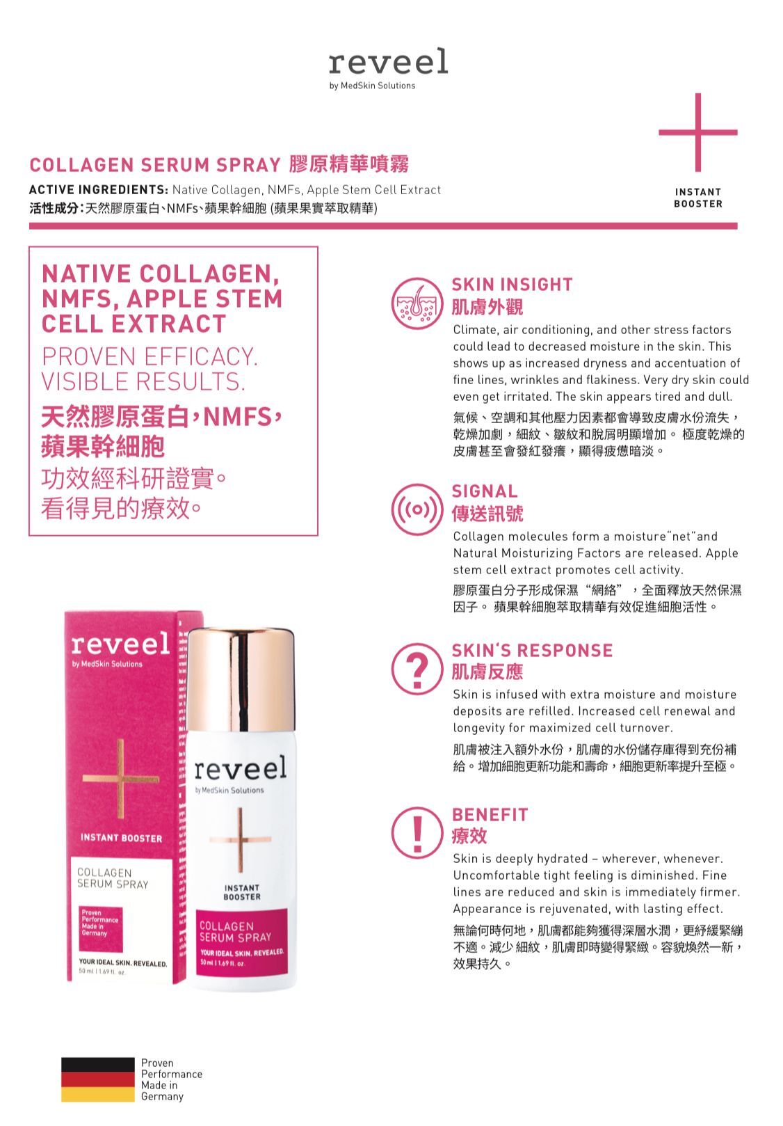 Reveel-膠原精華噴霧 50ml /100ml