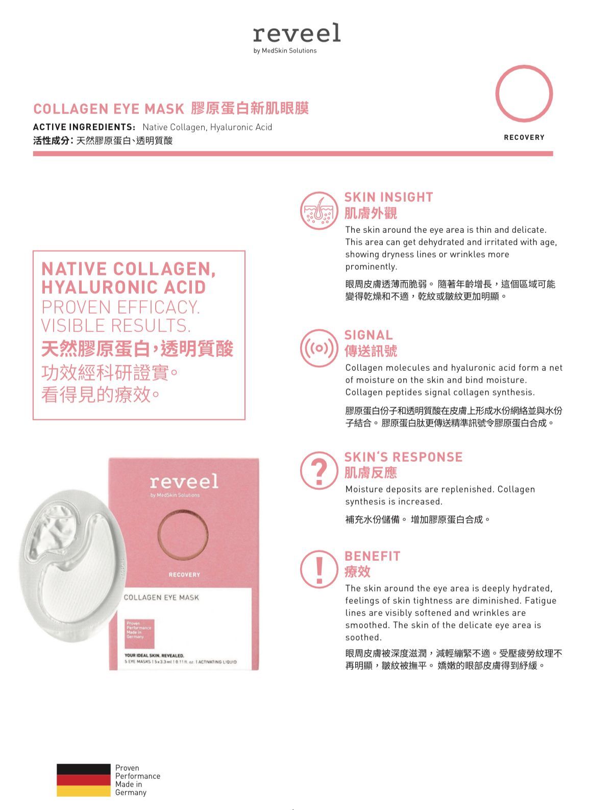 Reveel-骨膠原眼膜1盒5對