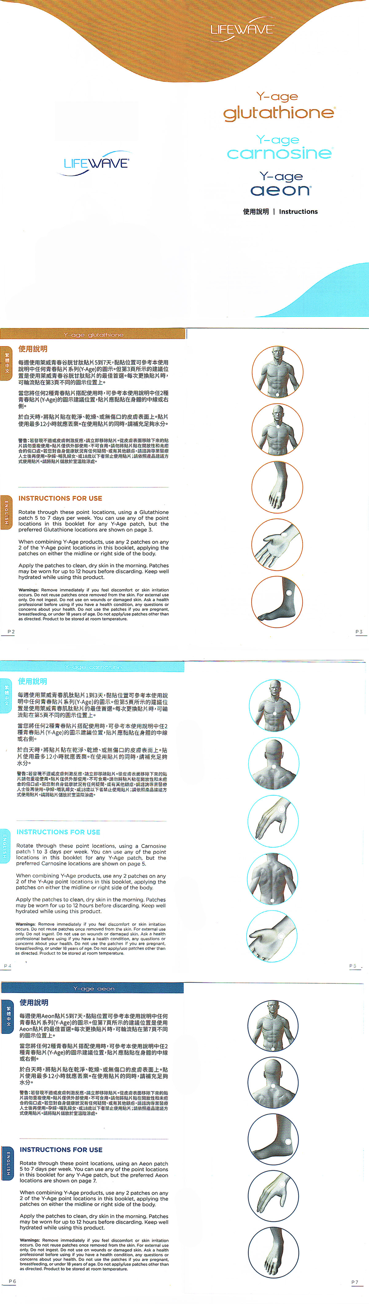 LIFE WAVE Y-Age Glutathione Patches 萊威青春谷胱甘肽貼片30 pieces