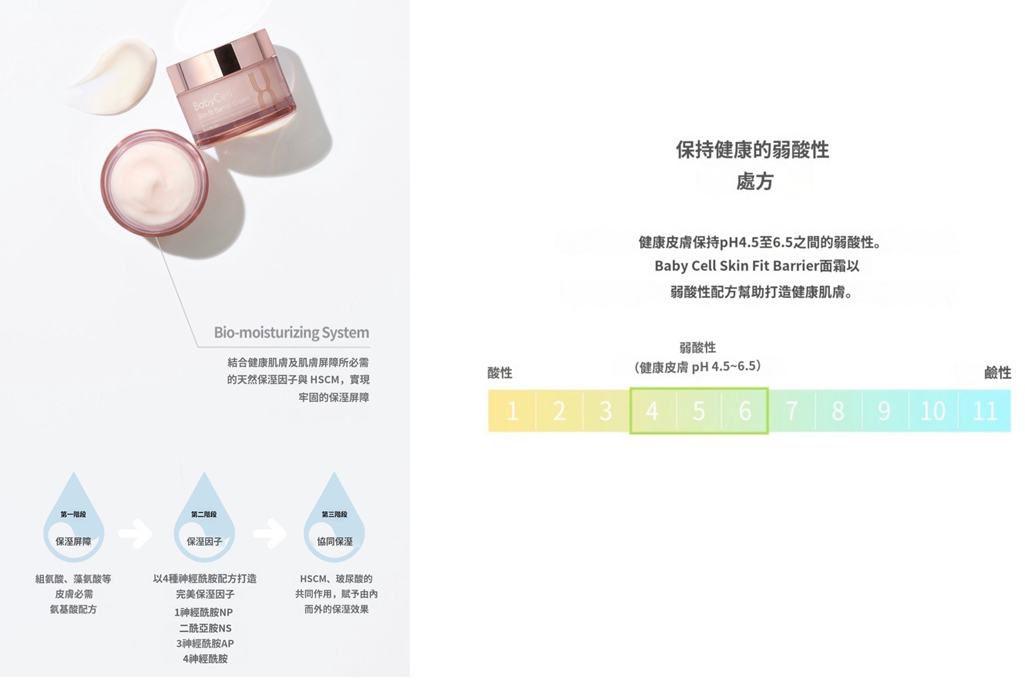UT06 (限量50件) Babycell 護膚面霜 50ML $388 (EXP:2027.08.27)