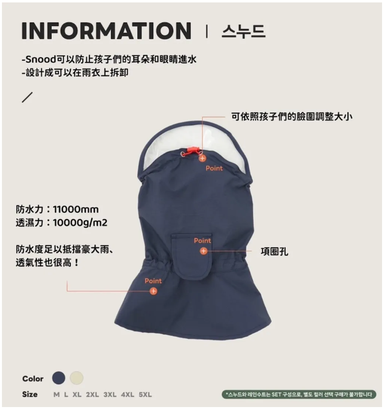 Puppy Gallery🇰🇷 | 法式風格雨衣 深藍 寵物雨衣 狗狗雨衣 大型犬雨衣 中型犬雨衣 小型犬雨衣