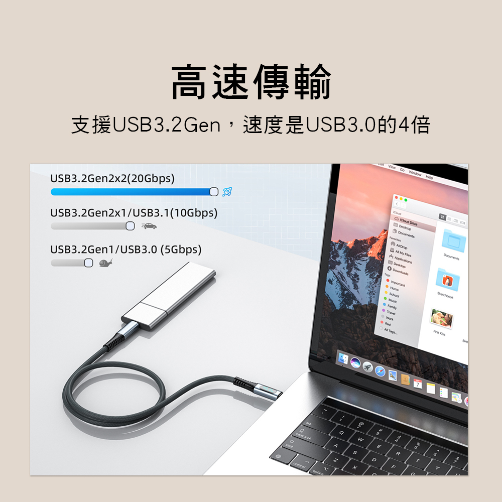 TYPE-C 快充線 20Gb 高速傳輸 4K60HZ 8K60HZ USB3.2Gen2×2