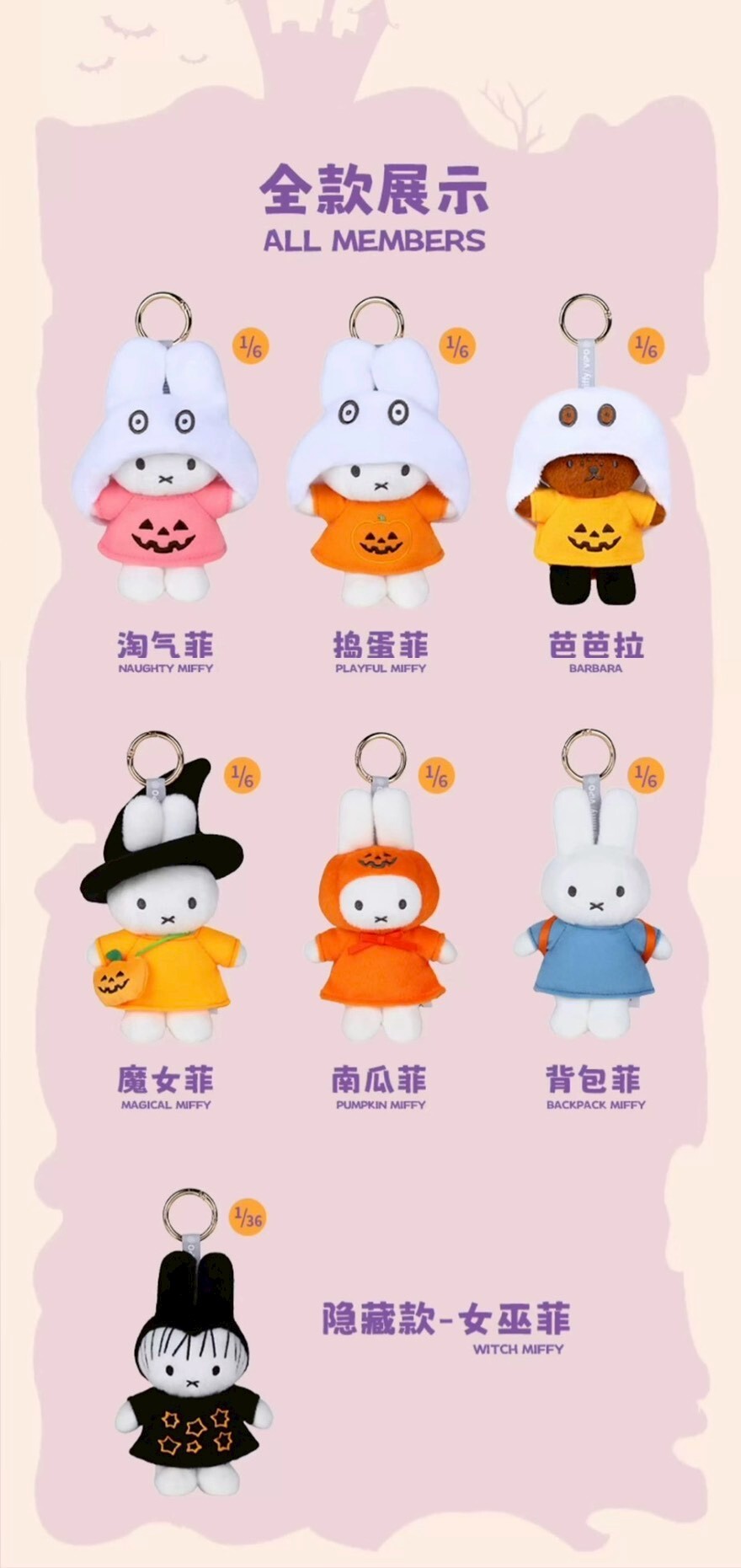 MIFFY 米菲 萬聖節裝扮系列 毛絨吊飾 盲盒