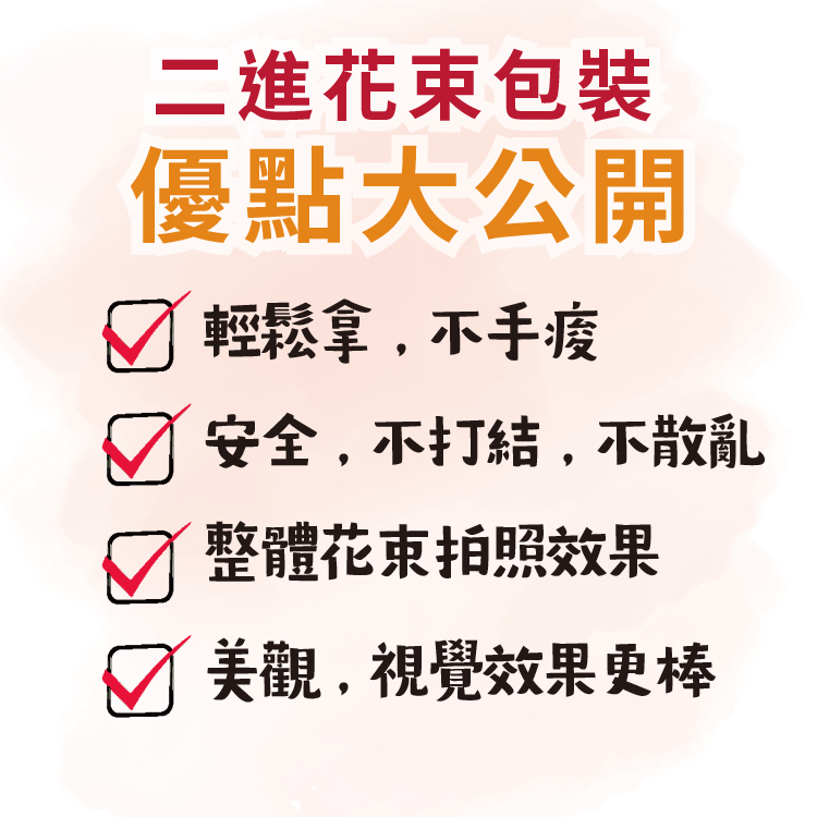 婚禮二次進場婚禮小物說明詳解