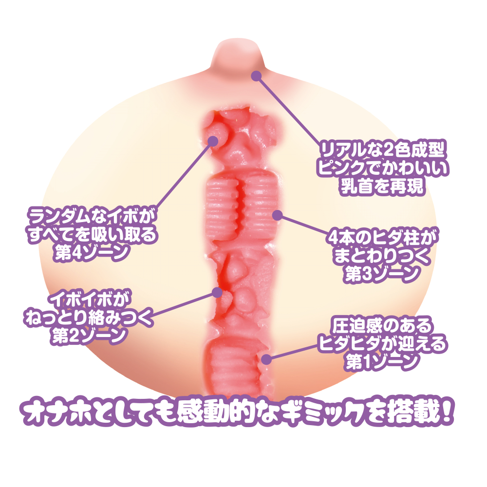 T-Best 揉乳胸部造型自慰器