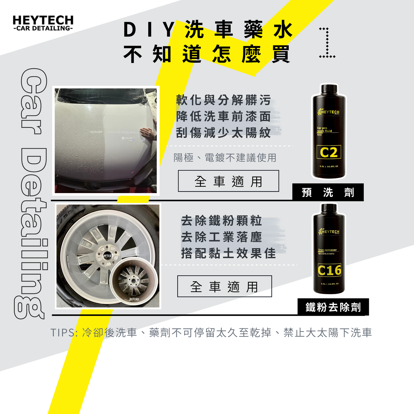 DIY洗車必備藥水