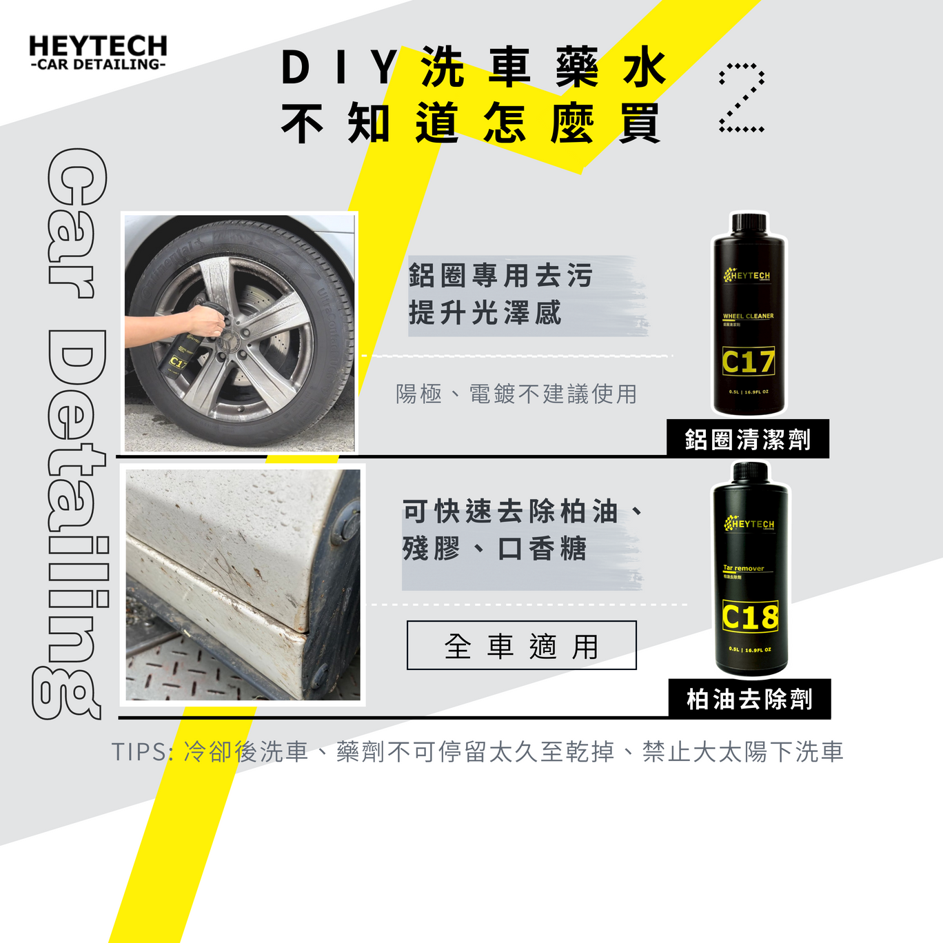DIY洗車藥水怎麼買 黑炭洗美