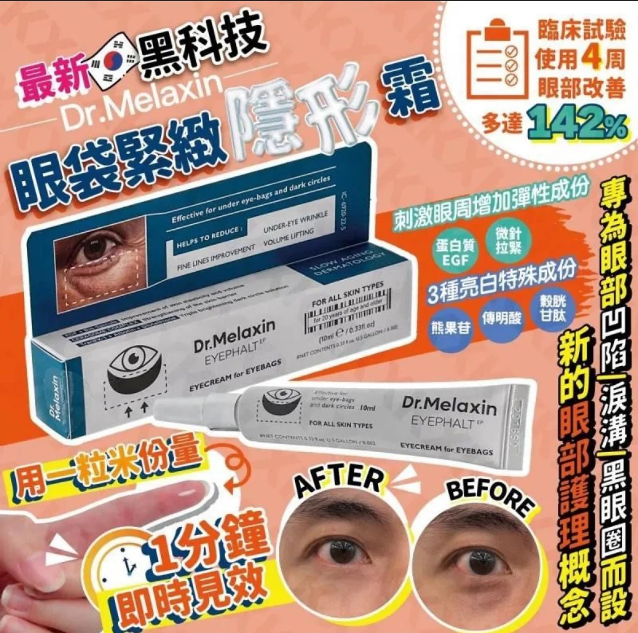 S20222 韓國Dr. Melaxin眼袋隱形霜10ml