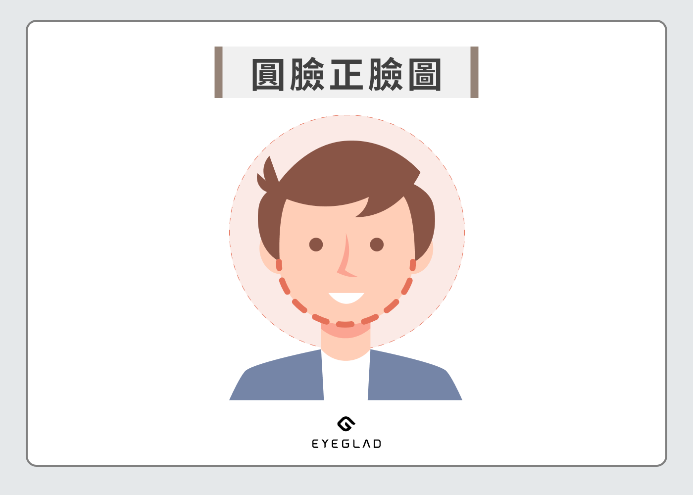 圓臉正臉圖