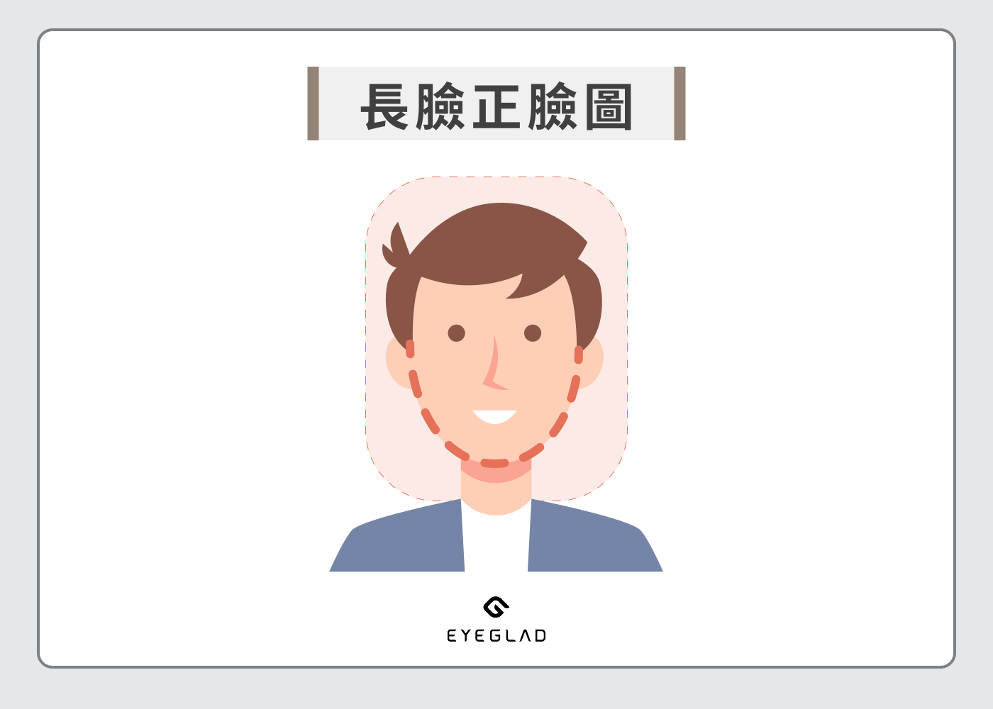 長臉正臉圖