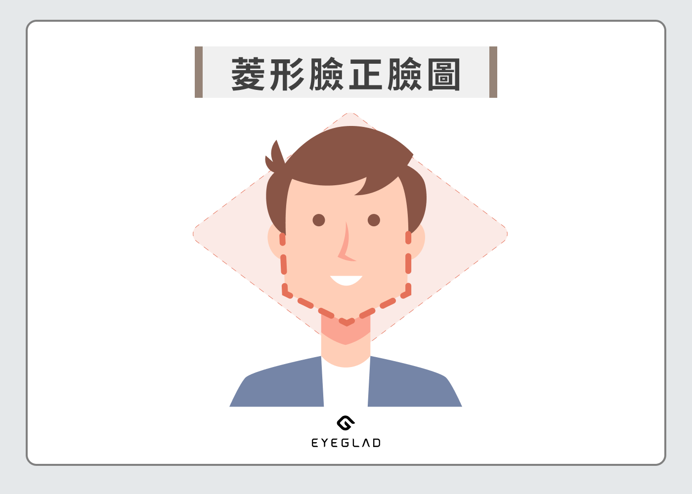 菱形臉正臉圖