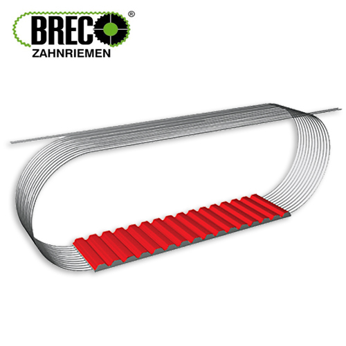 BRECOFLEXmove® Timing Belts Endless - AT8, AT10, AT15