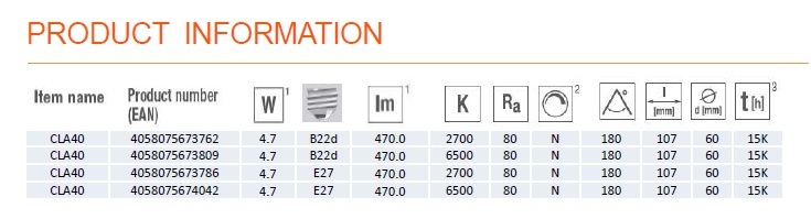歐司朗 LED VALUE CLA 40 4.7W 2700K 6500K E27 磨砂 LED 燈泡 220-240V