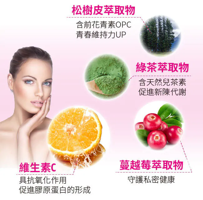 LOVITA愛維他 女性新型緩釋美妍活力B群(30錠/瓶)