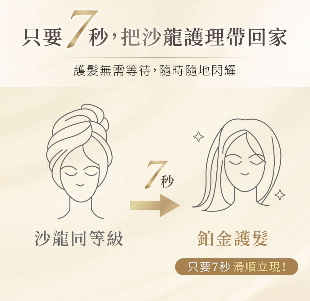 RENATA,鉑金系列,鉑金免沖精華,沙龍護理,護髮無需等待,隨時隨地,沙龍同等級,鉑金護髮