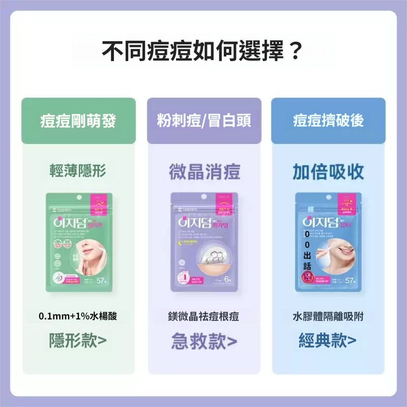 韓國 大熊製藥【正品】微針祛痘隱形去痘貼 8pc 緩解痘痘痘 印急救痘貼