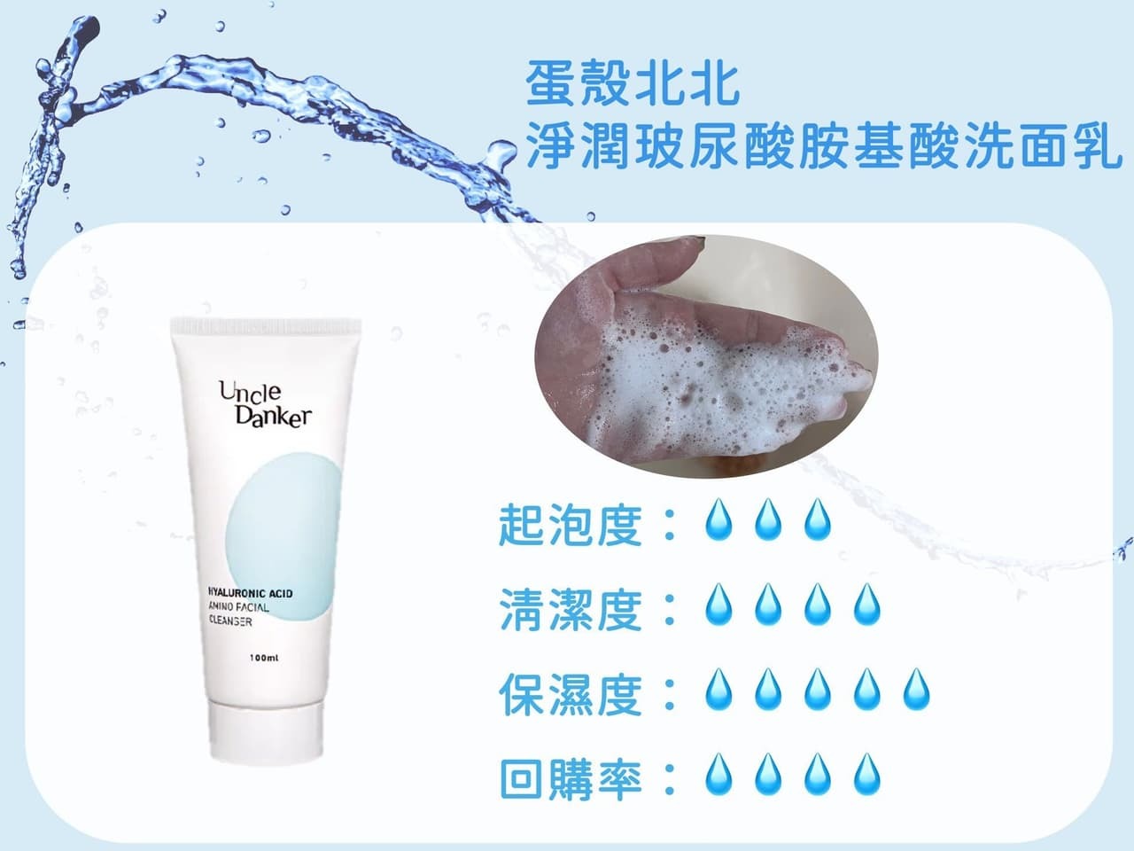 Dcard網友群推｜6款胺基酸洗面乳推薦 專櫃開架都有