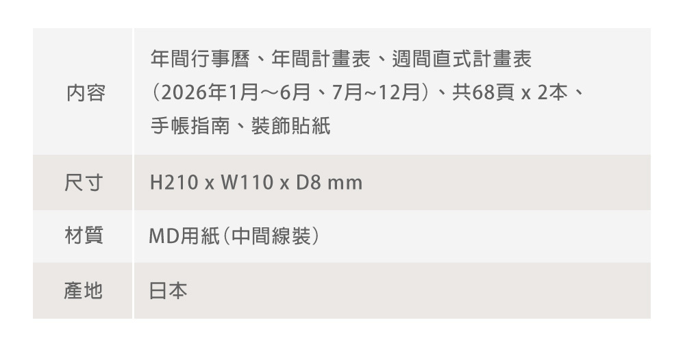 TN 2026 直式週間補充筆記本 Traveler's Notebook 旅人筆記本