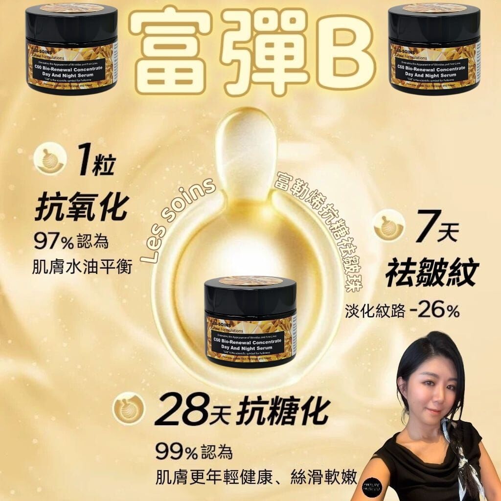 ♥️限時優惠♥️(15 分鐘變彈力肌）Les Soins 富勒烯抗糖祛皺珠Z303(富彈B )(1 盒30粒)