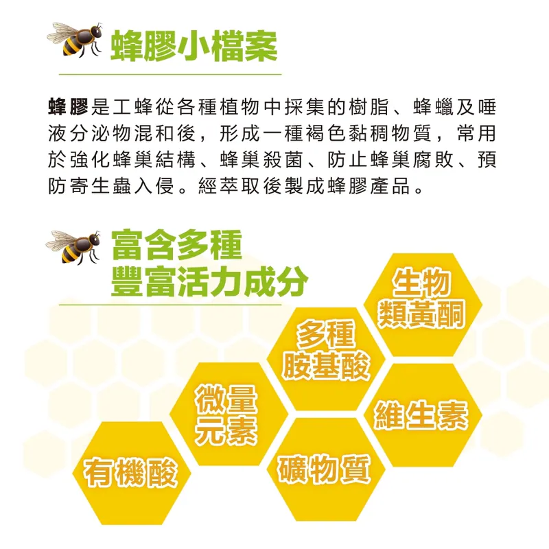 LOVITA愛維他 加拿大蜂膠噴霧(18%生物類黃酮)(30ML/瓶)