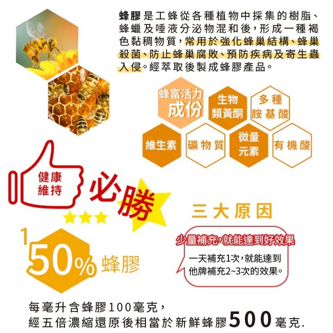 LOVITA愛維他 加拿大蜂膠滴液(18%生物類黃酮)(30ML/瓶)