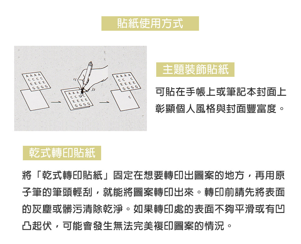 TN 2026 限定貼紙包