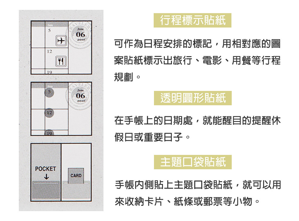 TN 2026 限定貼紙包