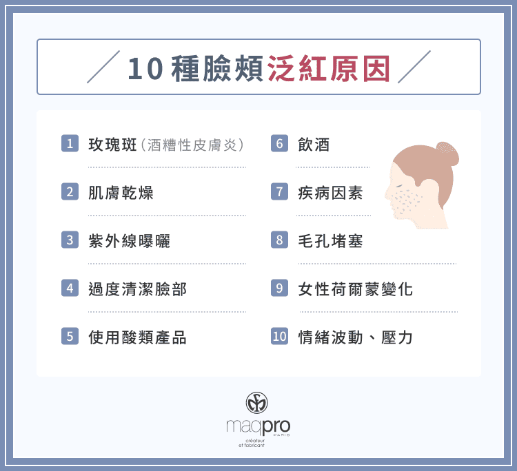 10 種臉頰泛紅原因