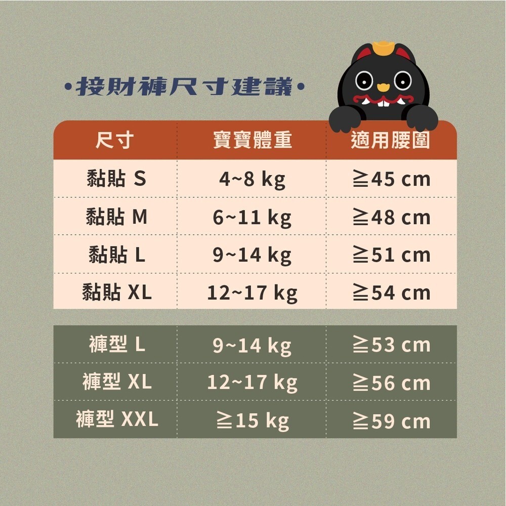 【樂森藥局】波比 PureBaby 植萃抑菌接財褲 褲型/拉拉褲 L-XXL(8包箱購組)尿布