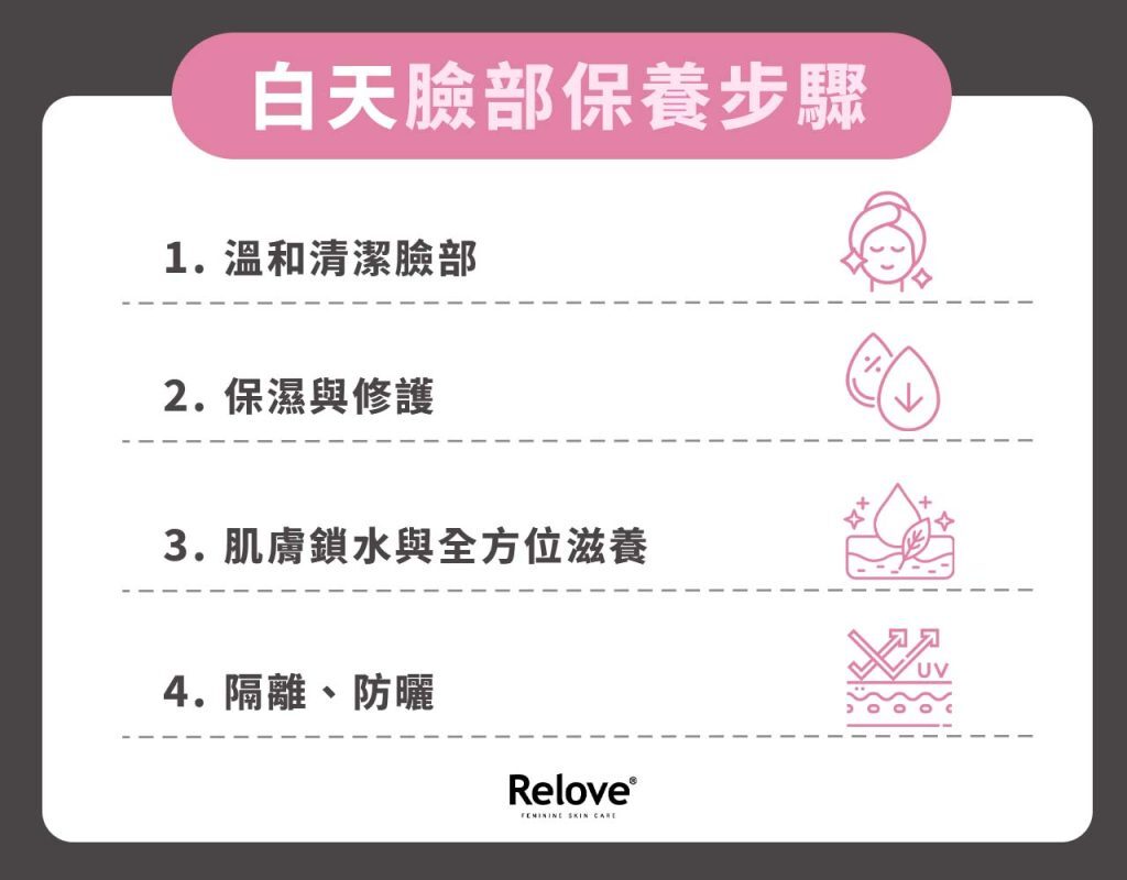 額頭突然長很多小痘痘