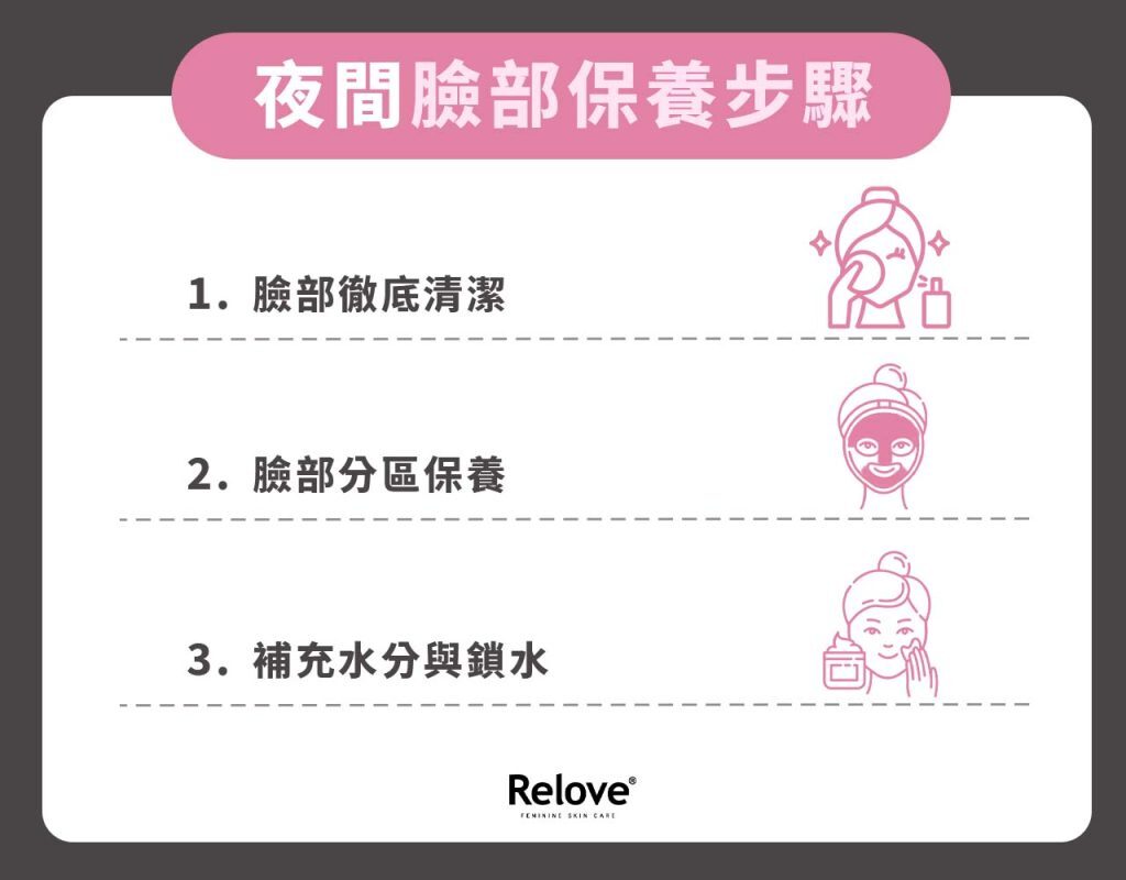 額頭突然長很多小痘痘