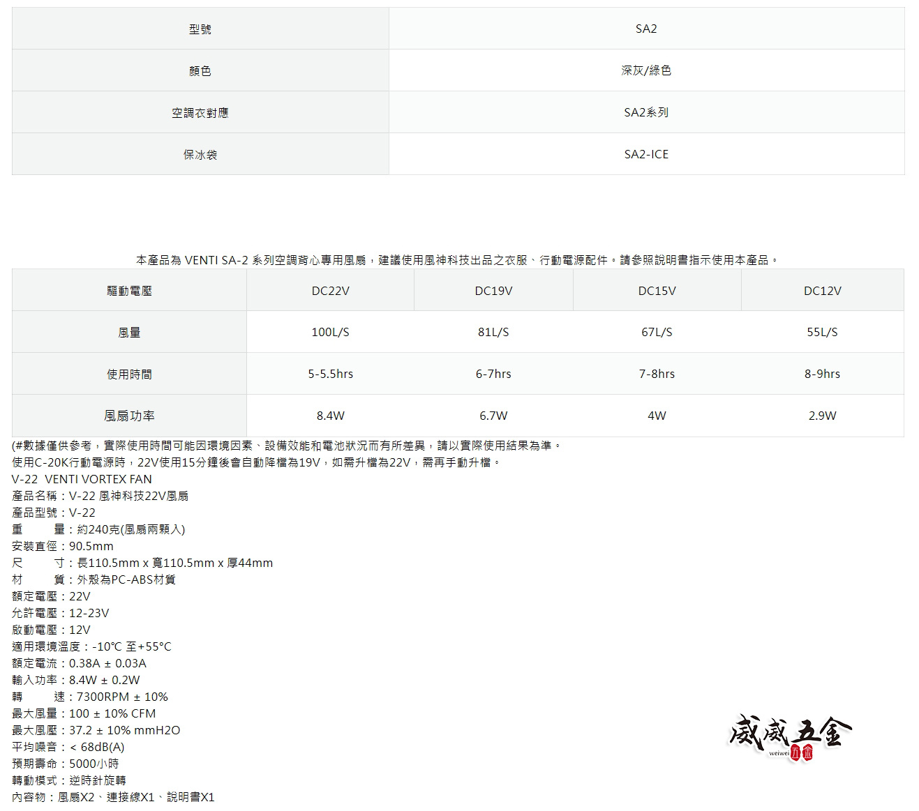 風神科技｜22V 風扇 V-22｜強力輸出 轉速7300RPM｜需另搭配空調服等-另購買｜VENTI TECH