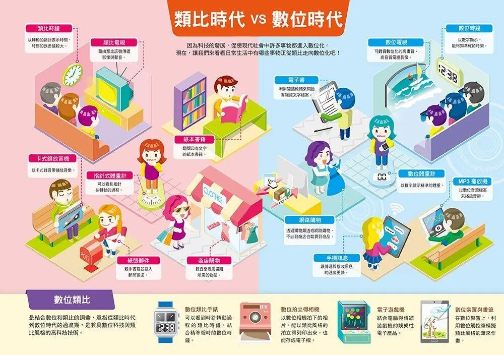 漫畫大英百科【科技4】：電腦與資訊科學