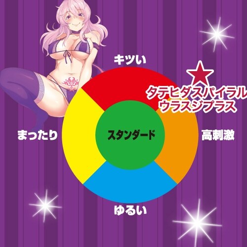 Toys Heart - 處女魅魔的直紋螺旋突襲 超成長刺激版