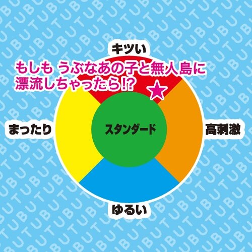 Toys Heart - 如果和天真可愛的她漂流到無人島...