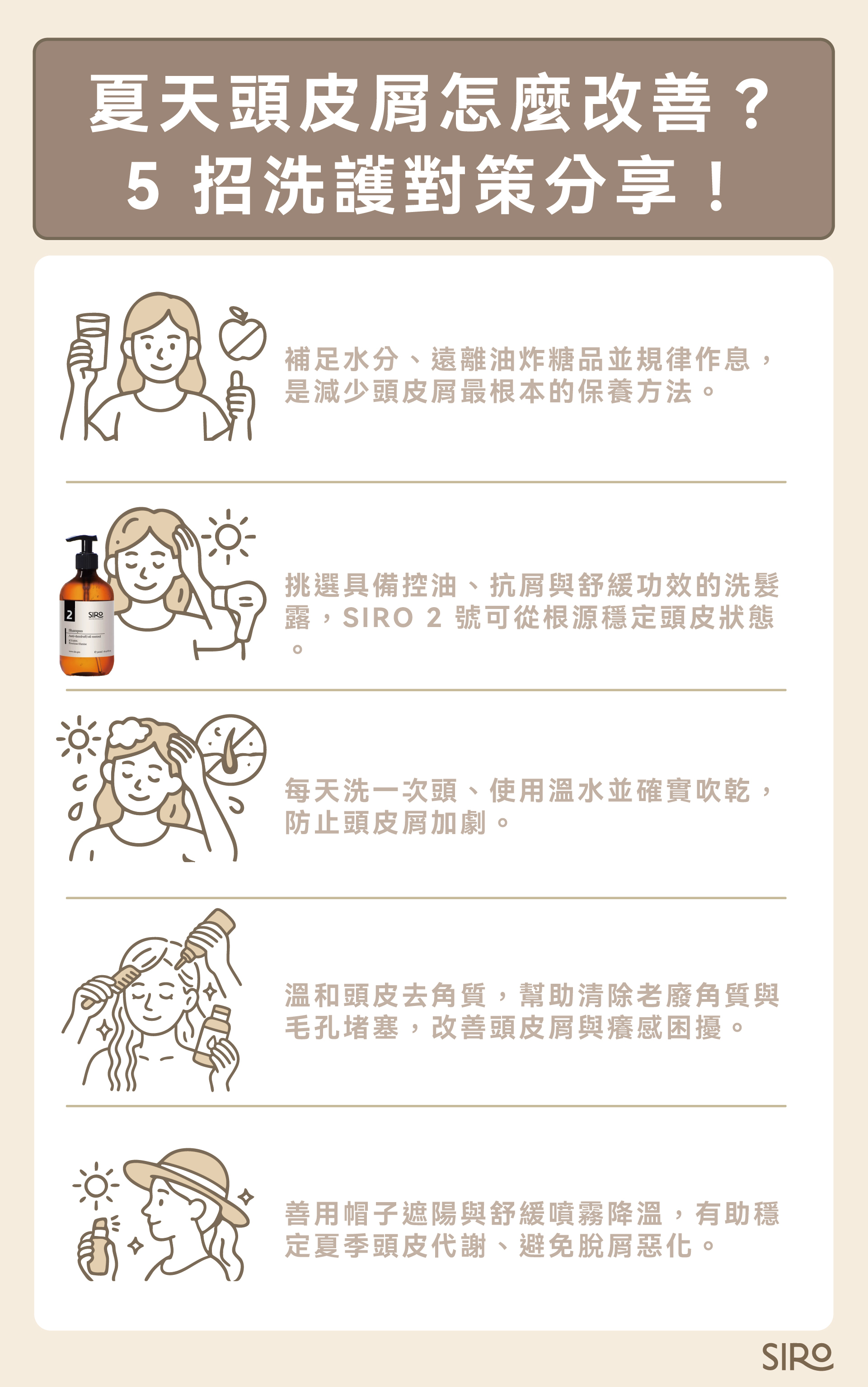 對抗夏天頭皮屑5個洗護對策:調整飲食與作息、選對洗髮產品、控制洗頭頻率、定期去角質、幫助頭皮降溫