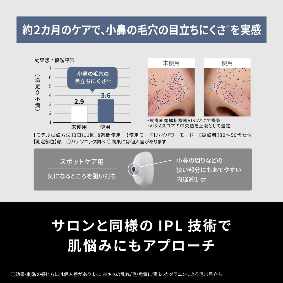 PANASONIC 光脱毛器ES-WP9B-H 光美容器