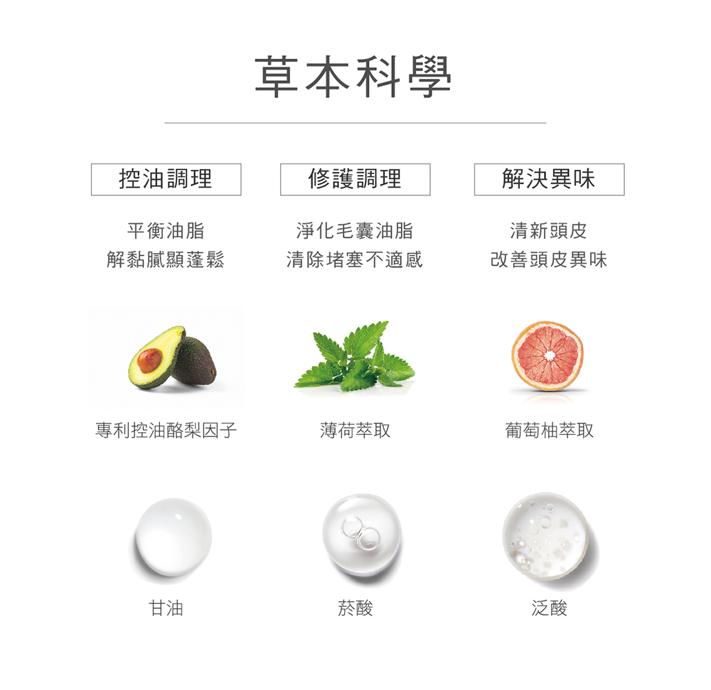 草本科學,控油調理,修護調理,解決異味, 平衡油脂,解黏膩顯蓬鬆,淨化毛囊油脂,清除賭塞不適感,清新頭皮,改善頭皮異味