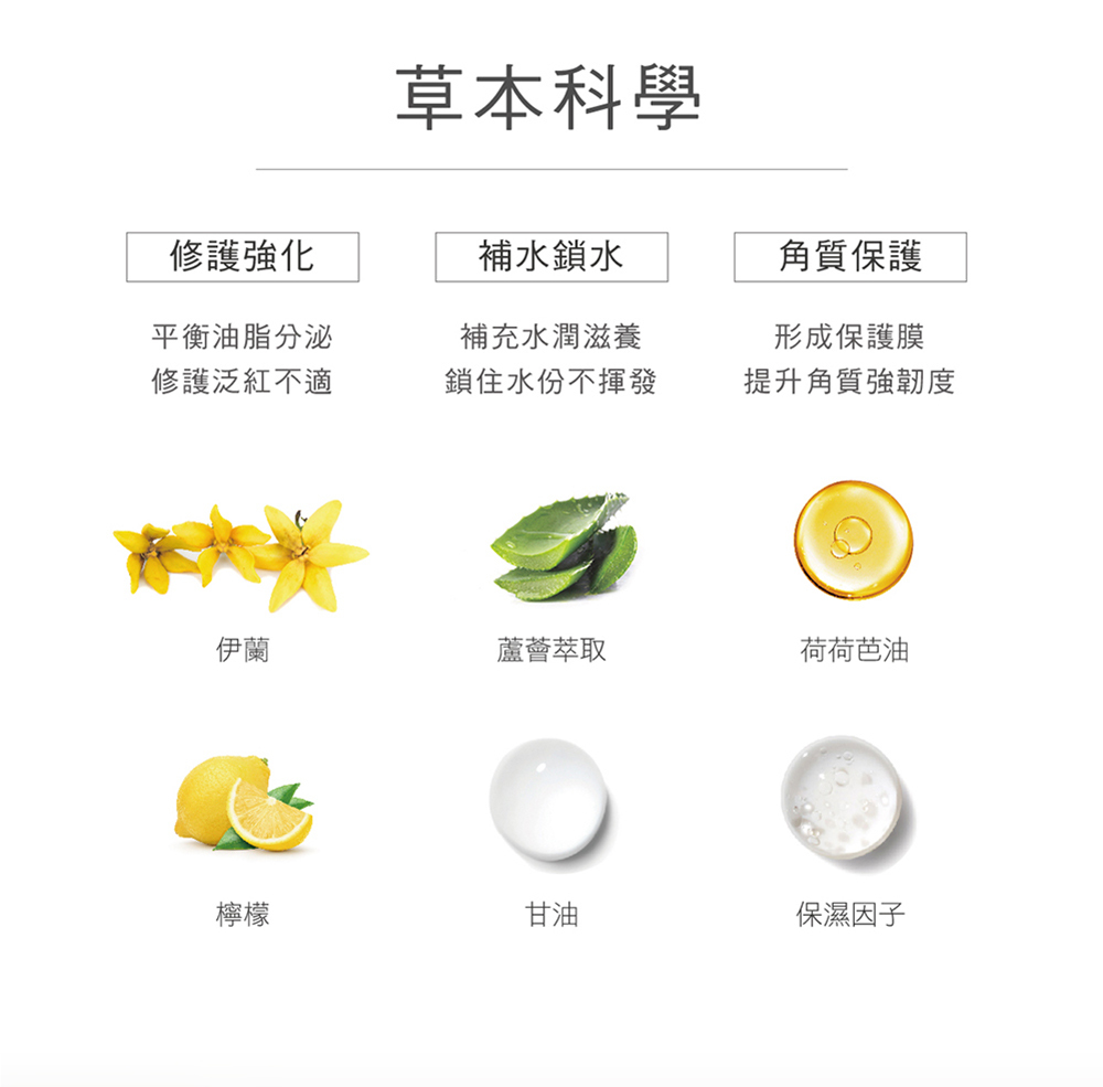 草本科學,修護強化,補水鎖水,角質保護,平衡油脂分泌,修護泛紅不適,補充水潤滋養,鎖住水份不揮發,形成保護膜,提升角質強韌度