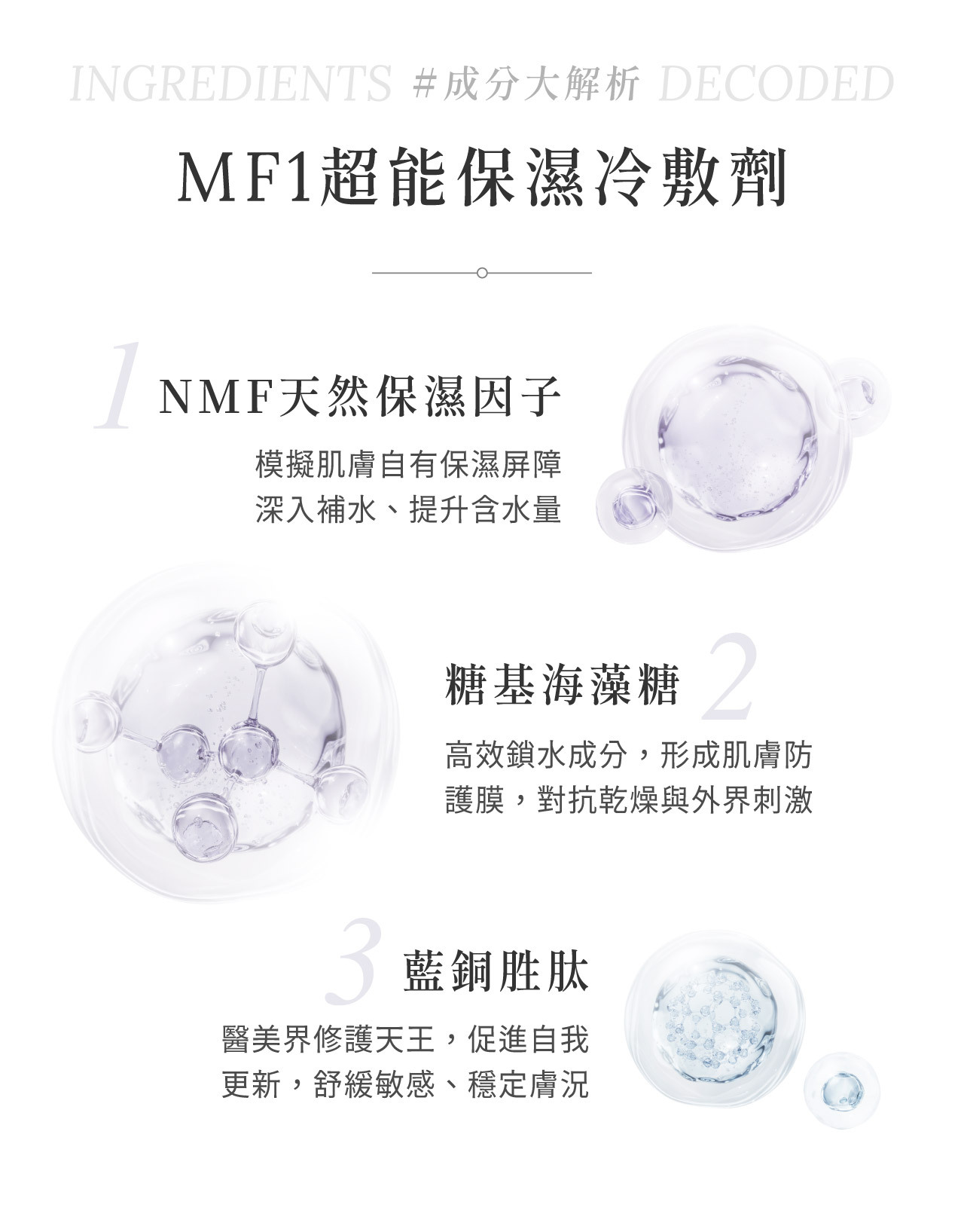 MF1超能保濕冷膚劑,內含NMF天然保濕因子、糖基海藻糖、藍銅胜肽