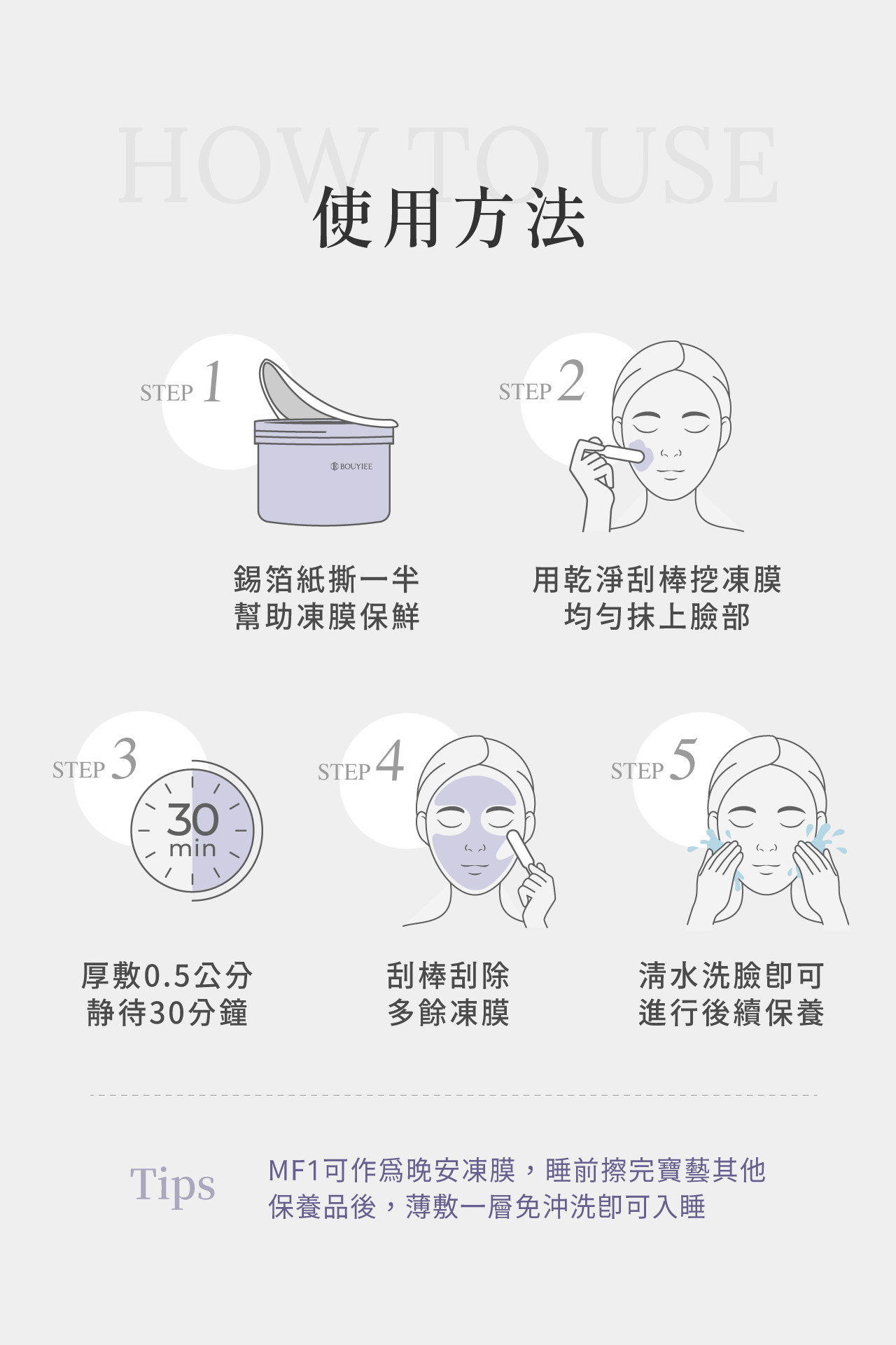 寶藝凍膜使用方法為厚敷0.5公分30分鐘,時間到後刮除多餘凍膜,清水洗臉即可