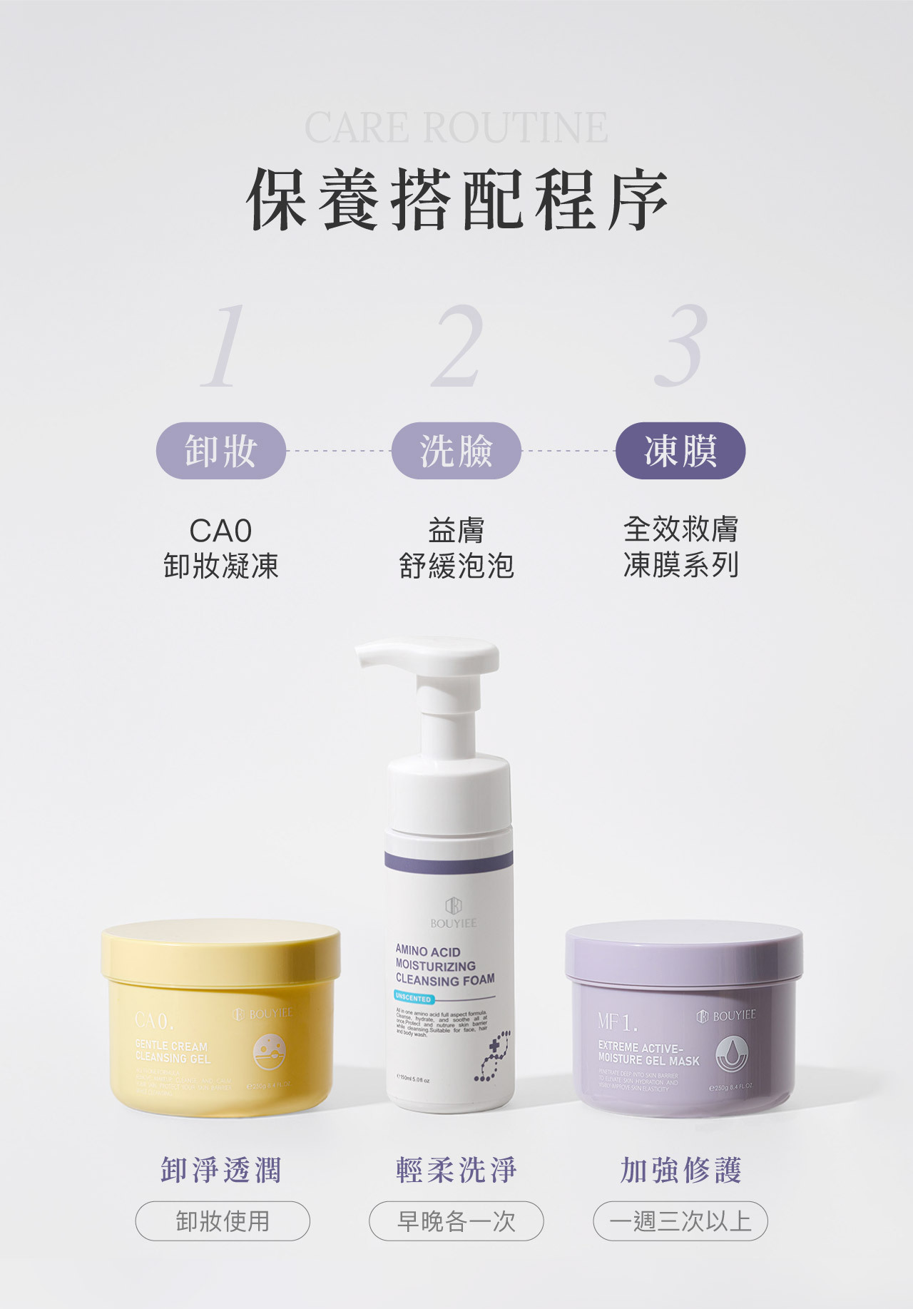 後續搭配保養建議:CA0卸妝凝凍、益膚泡、凍膜
