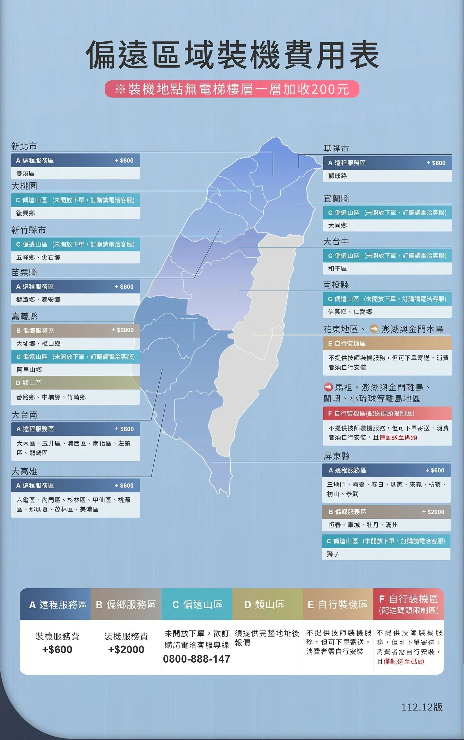 東方不敗電動麻將桌理牌大師裝機費用